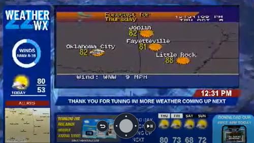 Weather 225 Fayetteville AR