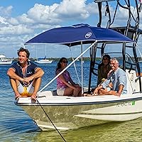 Vista 12 de Sombrilla para sol Taylor Made Products AnchorShade III, Azul