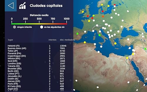 Globe Master geography game