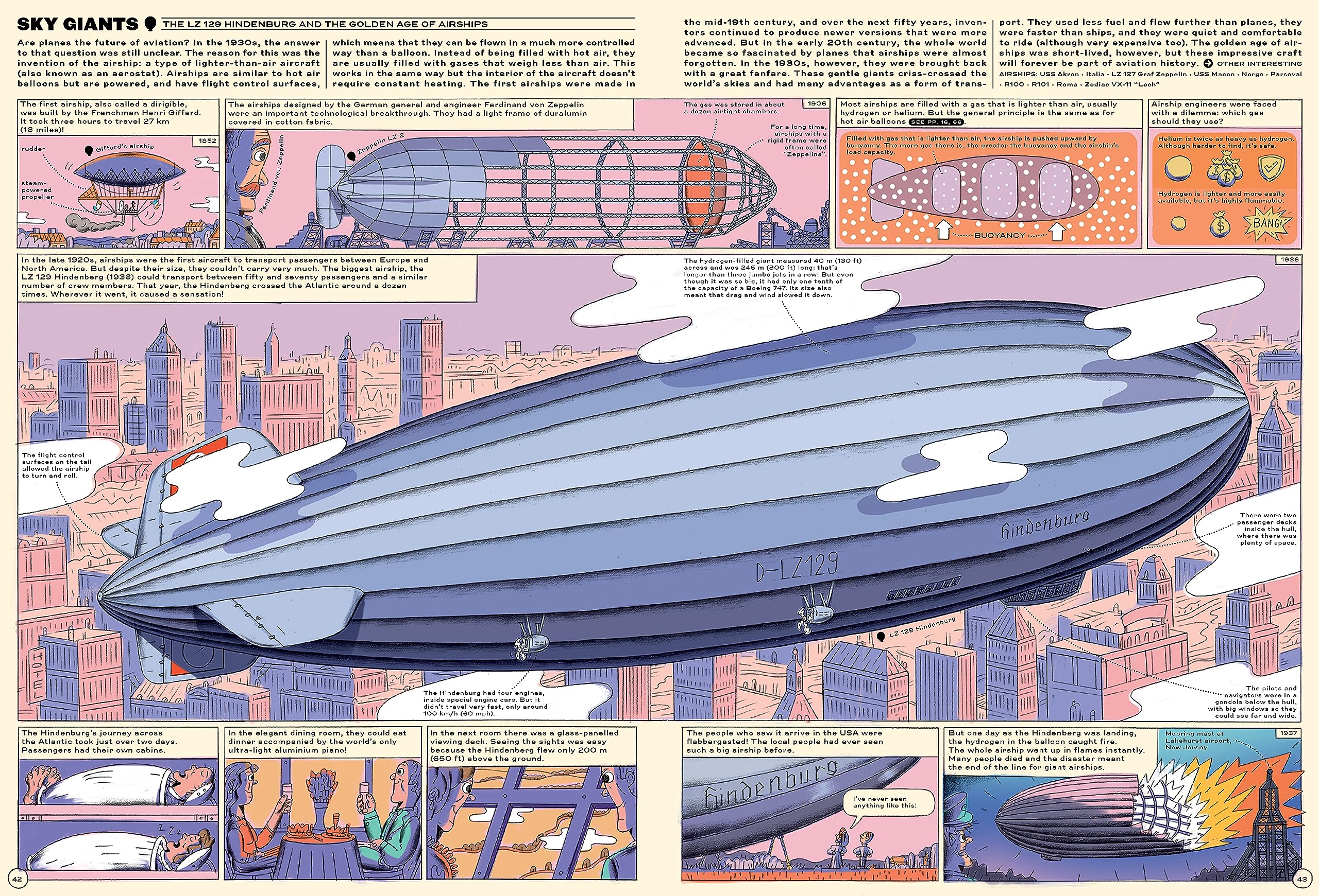 Sky High!: A Soaring History of Aviation