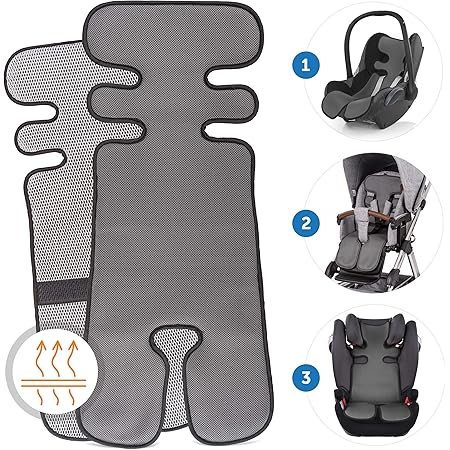 test siège auto tcs