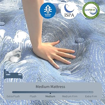 Acochey Single Mattress,10 Inch Memory Foam Sprung Mattress 3FT,7-Zone Orthopedic Mattress | Motion Isolation | Edge Support | Pressure Relie,Medium Firm Hybrid Mattress,90x190x25cm