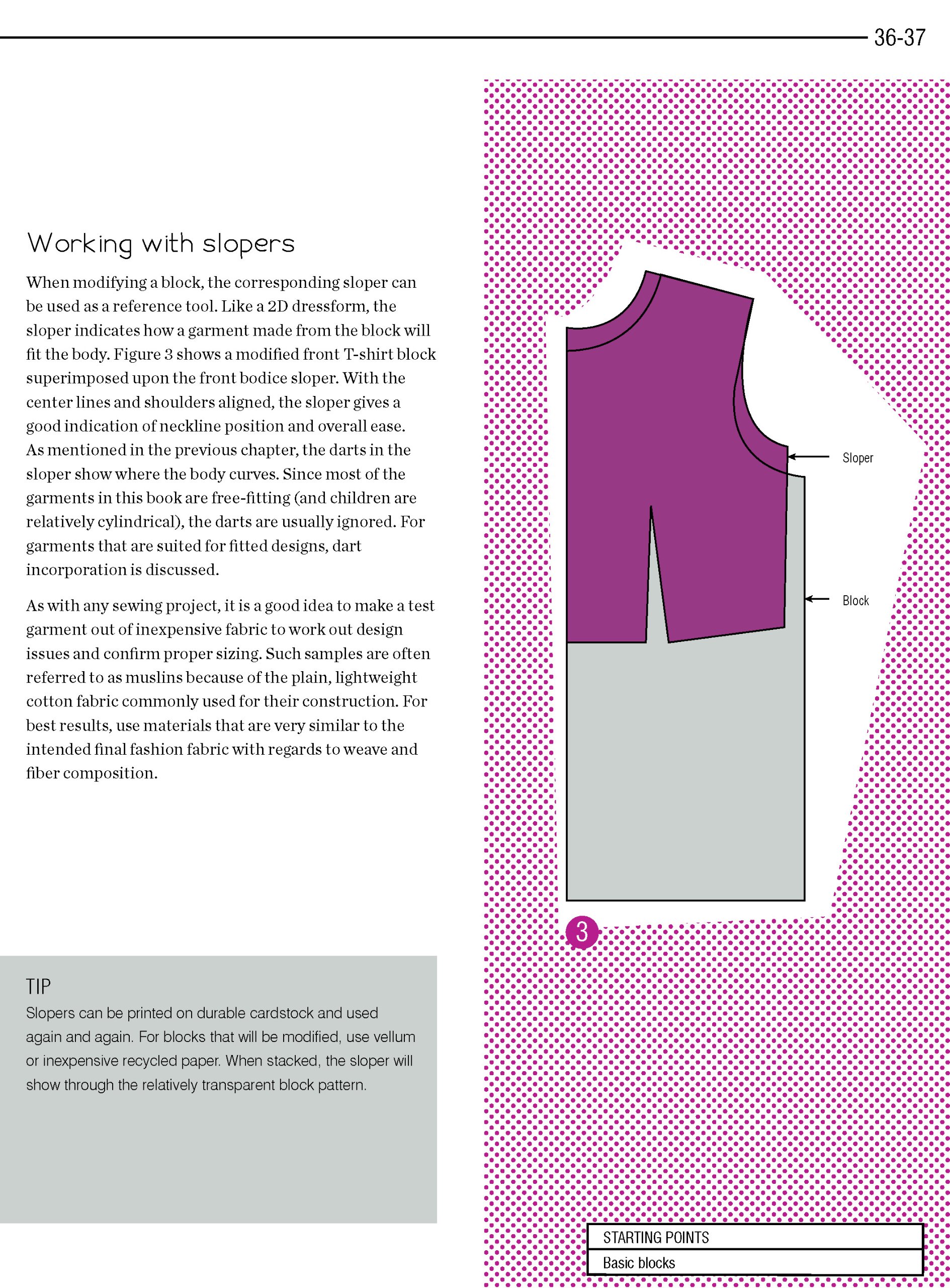 Pattern Making for Kids' Clothes: All You Need to Know About Designing, Adapting, and Customizing Sewing Patterns for Children's Clothing - Image 5