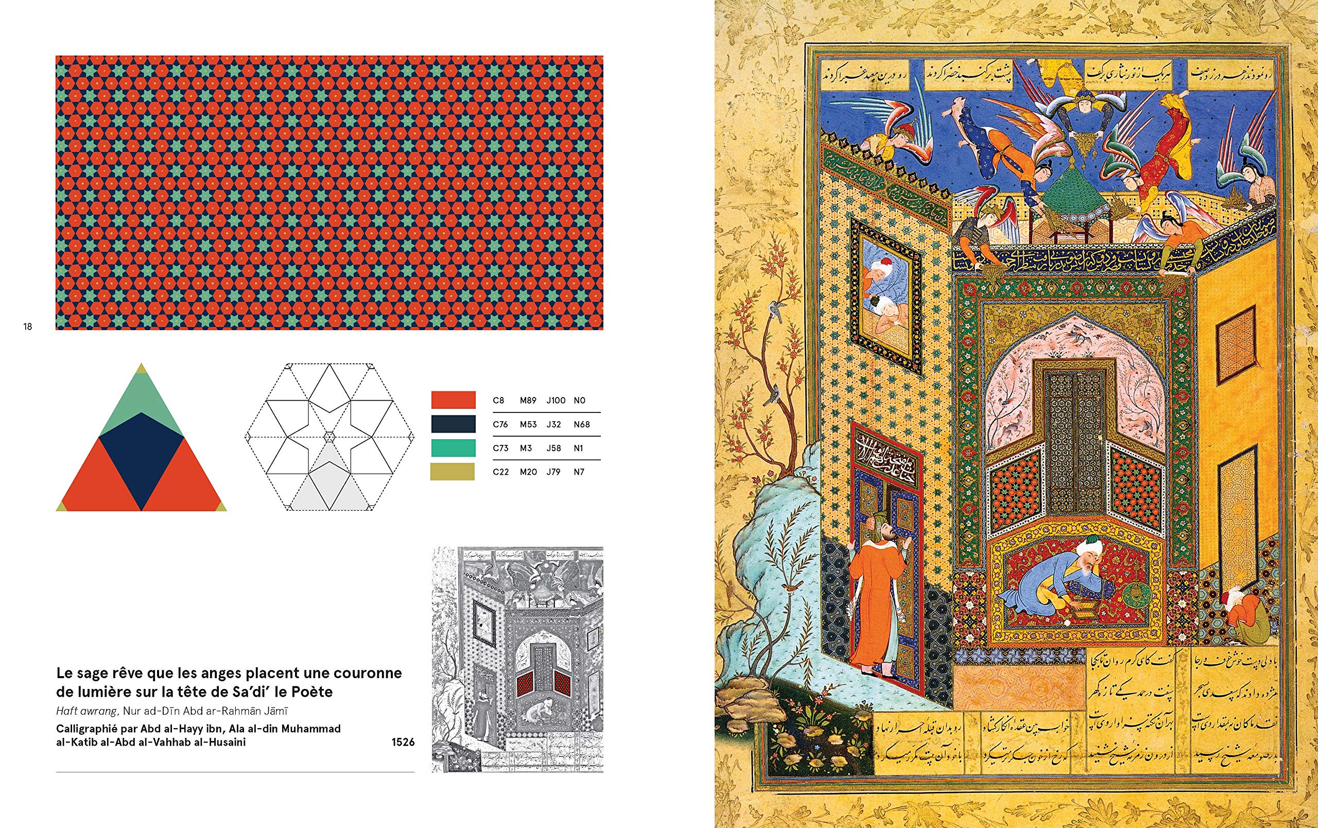 COULEURS ET MOTIFS DANS LES MI