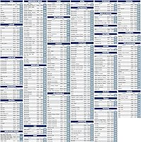 Vista 5 de Coverland Premium Plus - Funda impermeable para auto para todo tipo de clima, protección contra la lluvia, nieve y rayos UV para Mustang, Camaro