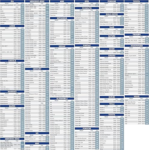 Miniatura 5 de iCarCover Funda impermeable de 100 capas para automóvil para todo tipo de clima, calidad premium para automóviles, protección UV, Pontiac GTO, Acura