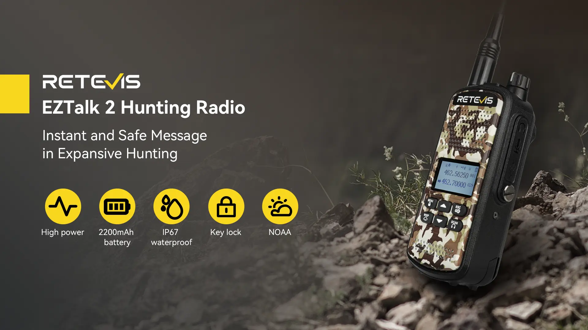 Amazon.com: Retevis EZTalk 2 GMRS Radio, Walkie Talkie for Adults