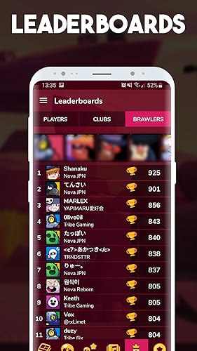 Estatísticas e Ferramentas para Brawl Stars