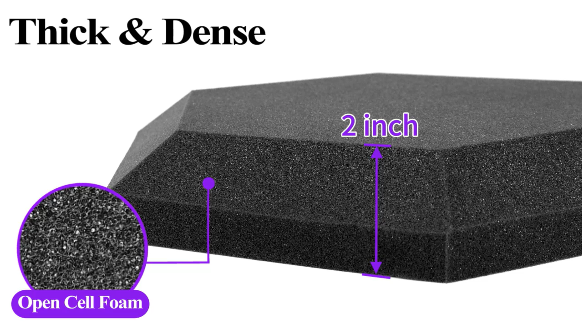 Amazon.com: TroyStudio Thick Acoustic Foam Panels, 13.8 X 11.8 X 2