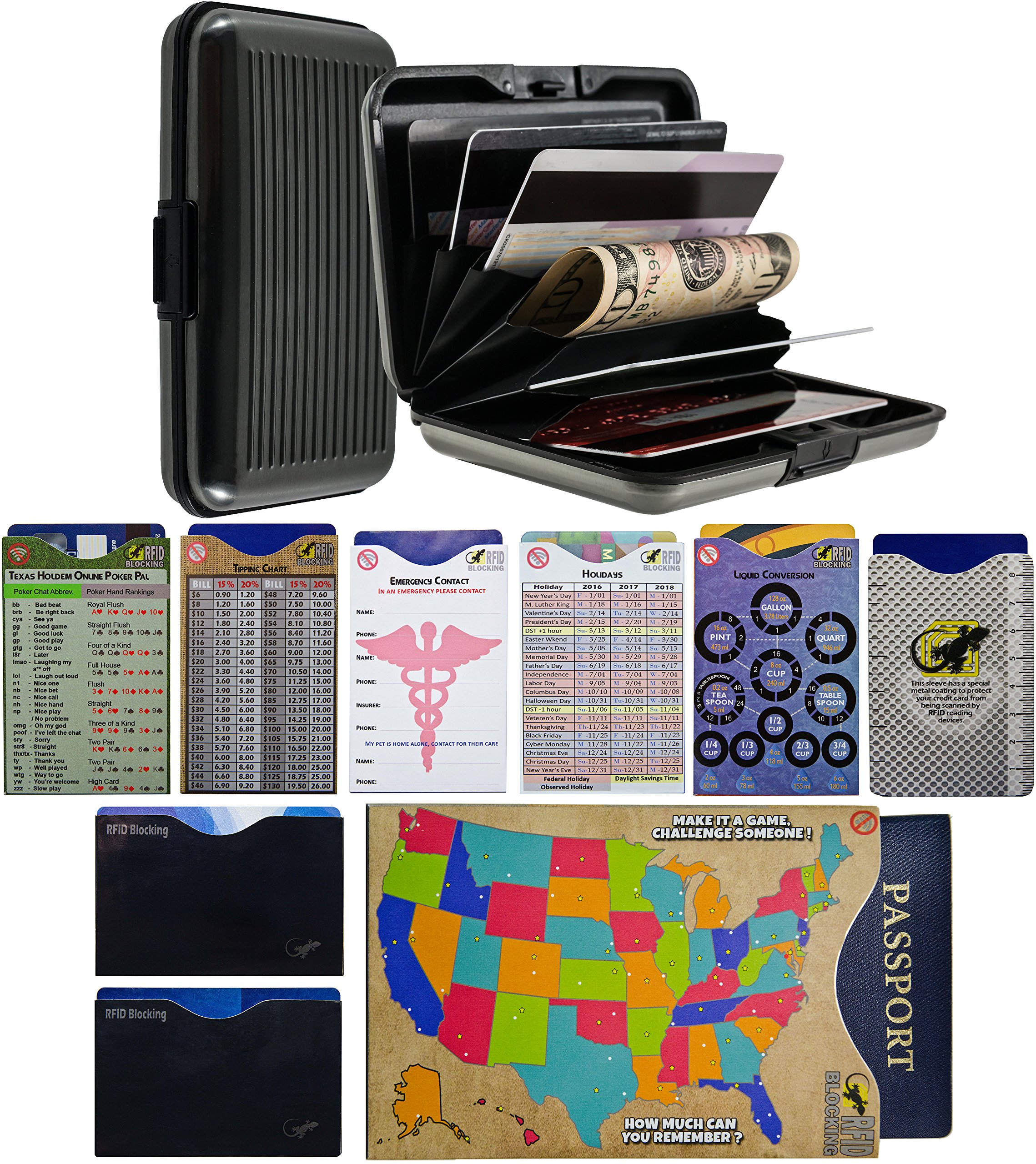 RFID Theft Protection Pack / 8 Card Sleeves - 1 Passport Sleeve - 1 Aluminium Wallet | Prevent Identity Theft Effortlessly and in Style