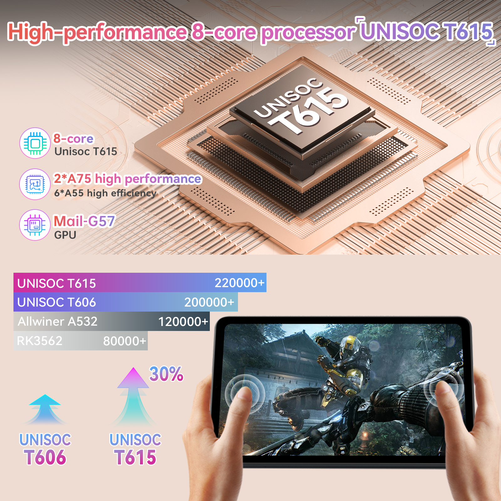 Amazon.com : Alphawolf Lpad2S Android 15 Tablet 10 inch,20GB