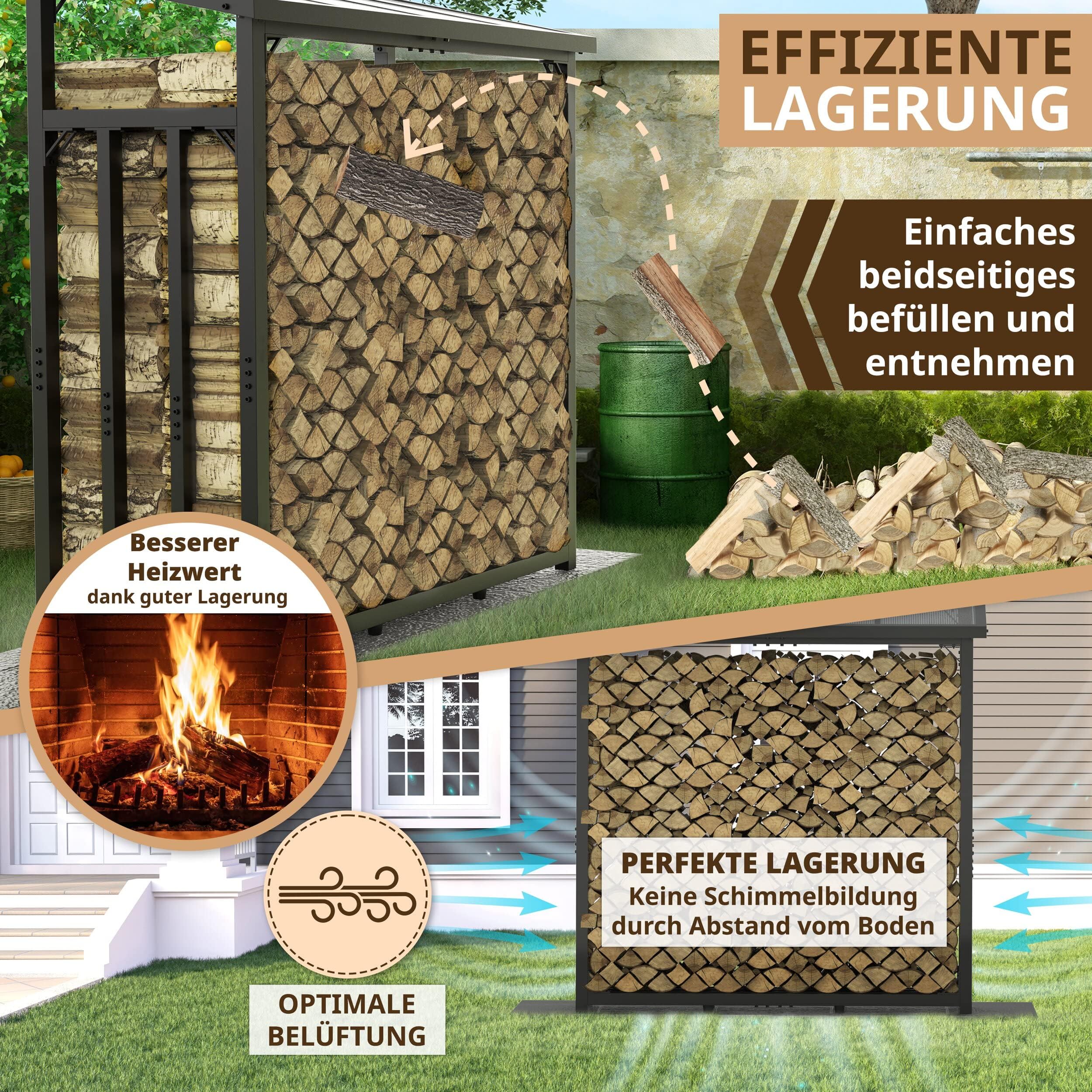 LAWA Kaminholzregal Metall aussen mit Dach 188x70x188 VERZINKT | Stapelhilfe, 45kg, 3t, 3,3³, Brennholzregal für Garten, Kaminholzunterstand, 25cm und 33cm Feuerholz Scheite