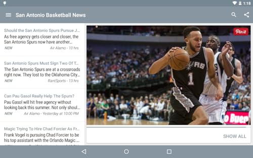 San Antonio Basketball News