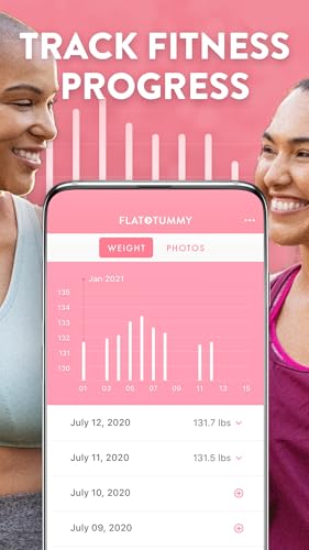 Flat Tummy App for Women | Daily At Home Workouts & Diets
