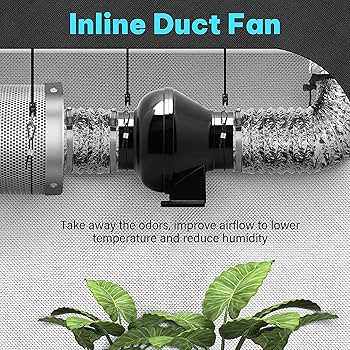 Amazon.com: iPower 4 Inch 195 CFM Duct Inline Ventilation Fan Air Amazon.com: iPower 4 Inch 195 CFM Duct Inline Ventilation Fan Air
