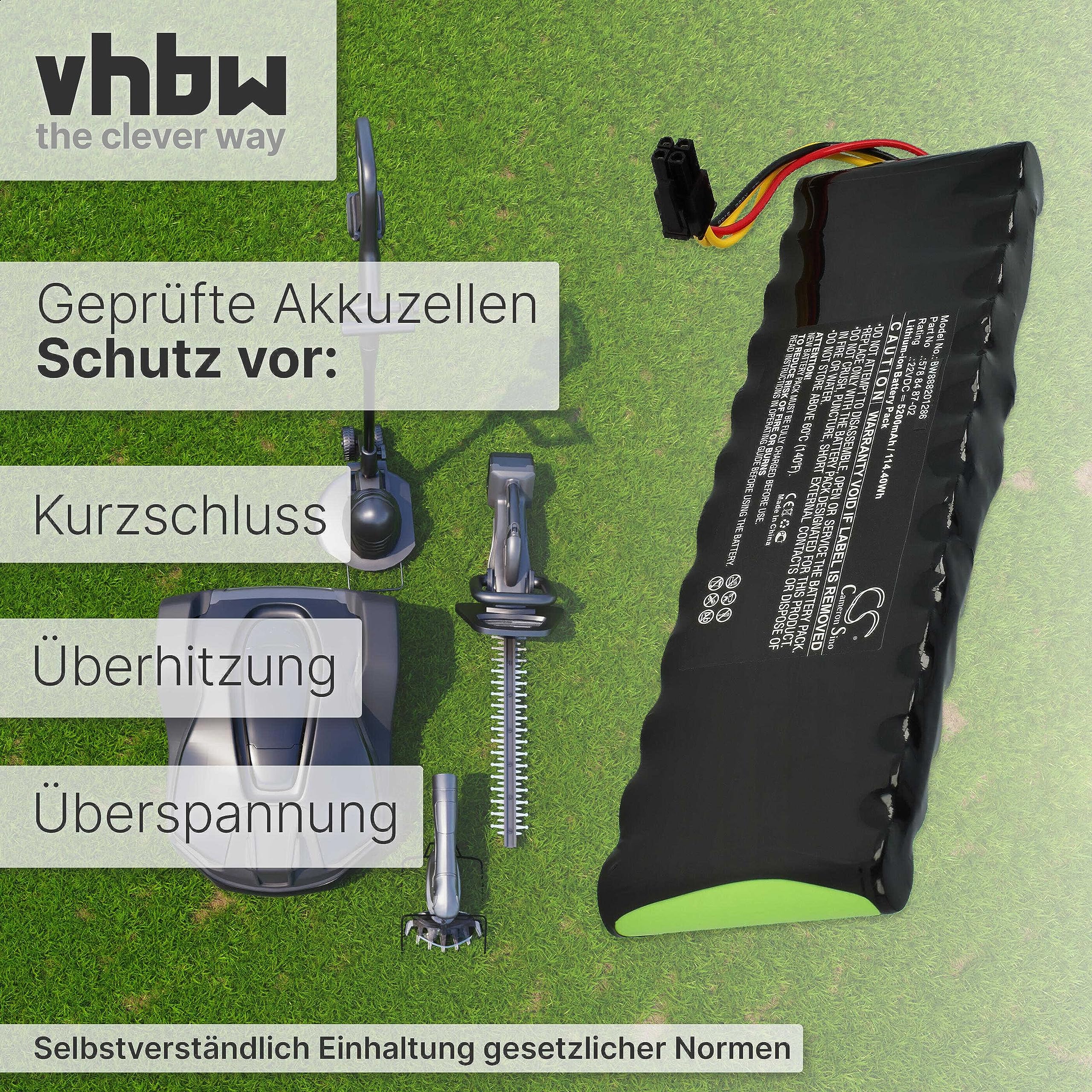 vhbw batteria compatibile con Husqvarna Automower 265 ACX, 265 ACX 2012, 265 ACX 2013 tagliaerba, robot tagliaerba (5200mAh, 22,2V, Li-Ion)