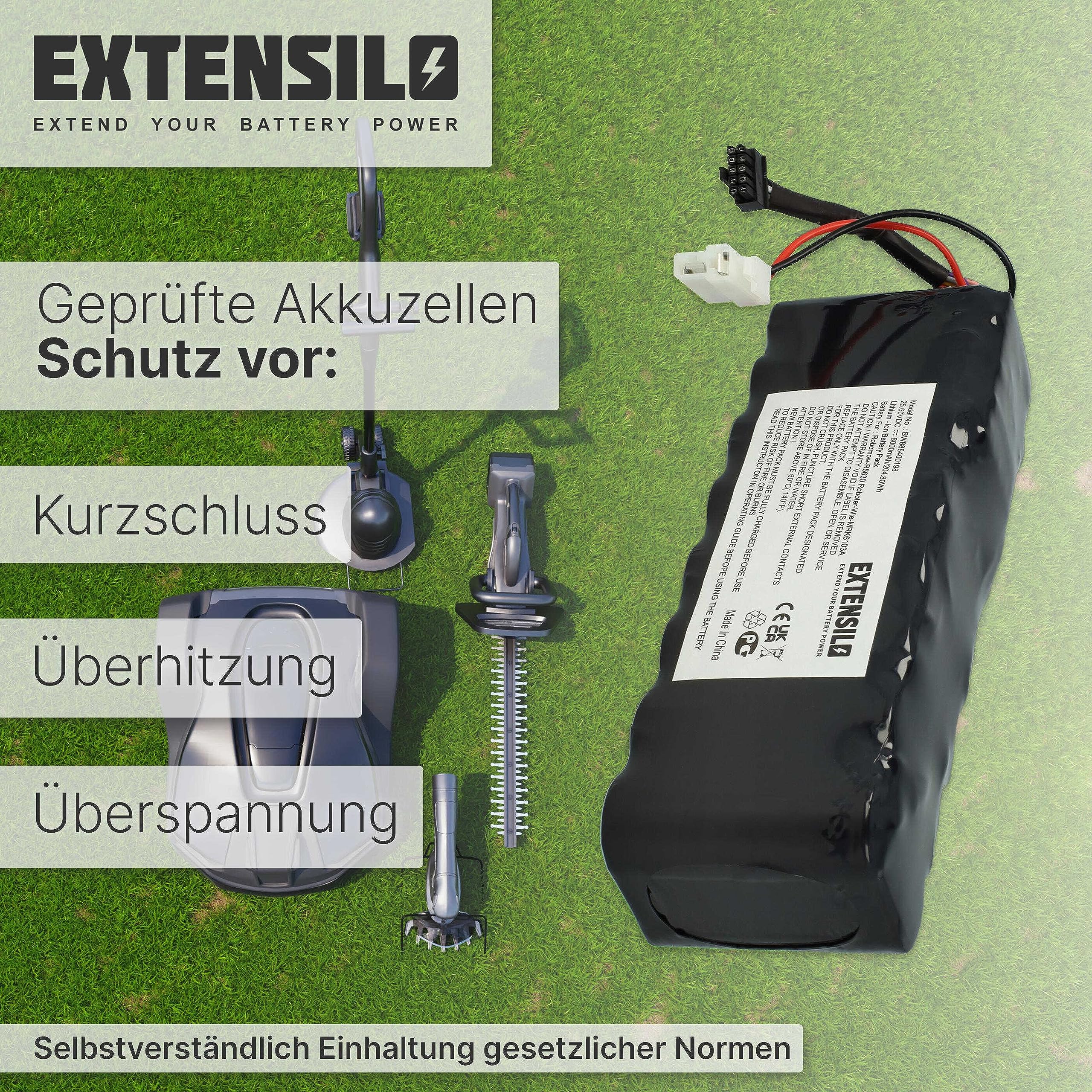 Akku kompatibel mit Robomow RS625, RS622, RS622 Pro, RS622U, RS615 Pro, RS615U Rasenroboter Rasenmäher (8000mAh, 25,6V, Li-Ion)