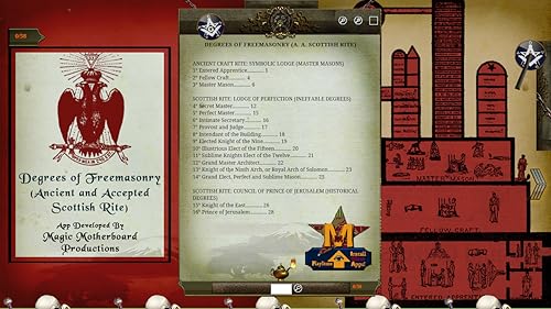 Degrees of Freemasonry (A. A. Scottish Rite)