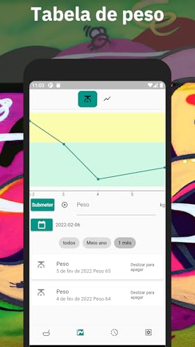 Diário alimentar e jejum