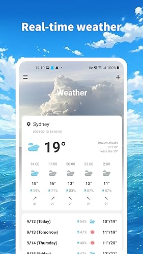 Weather Belike