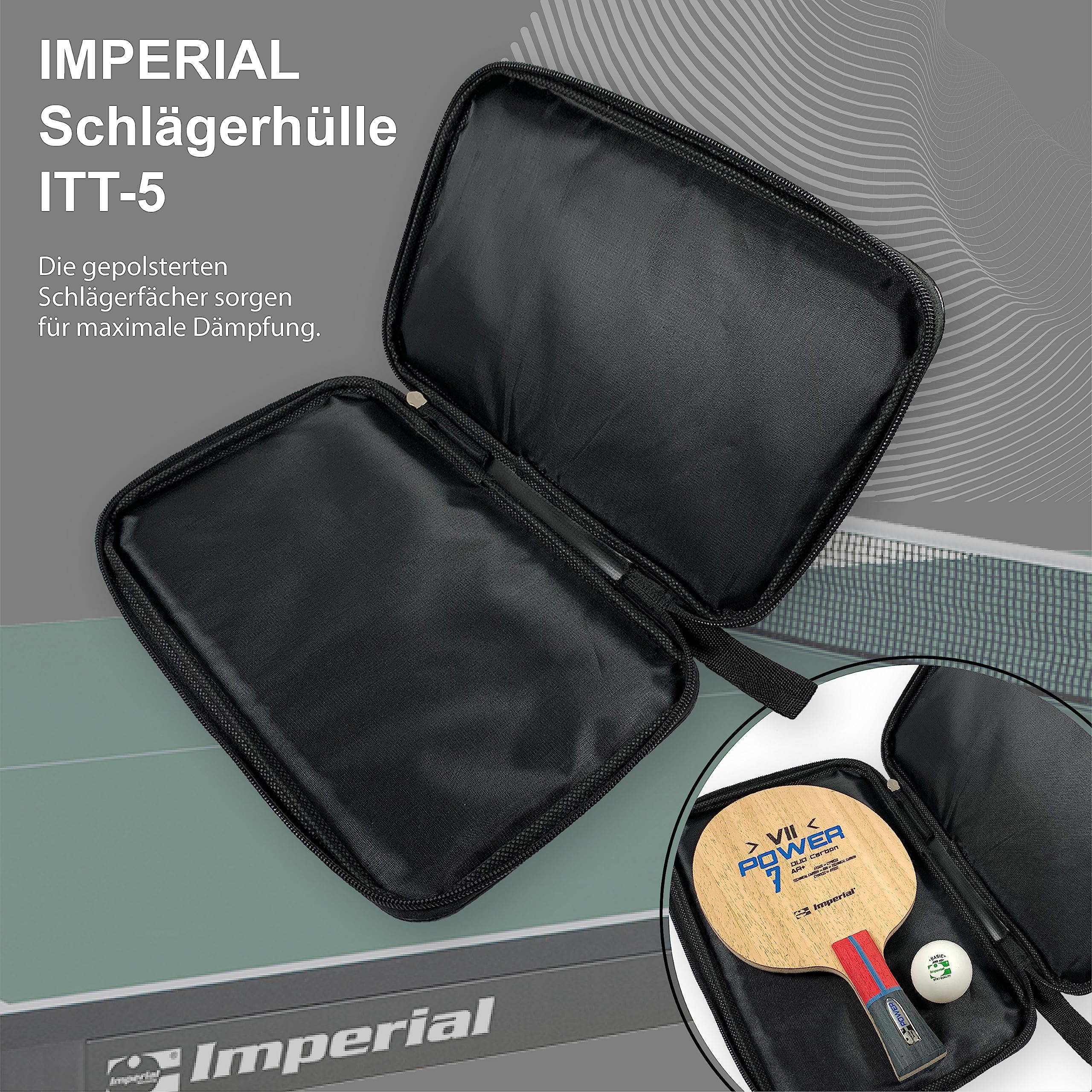 Imperial