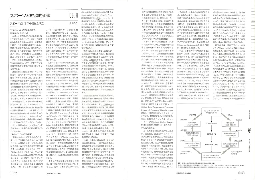 【中古本】21世紀スポーツ大事典 21世紀スポーツ大事典 - 株式会社大修館書店