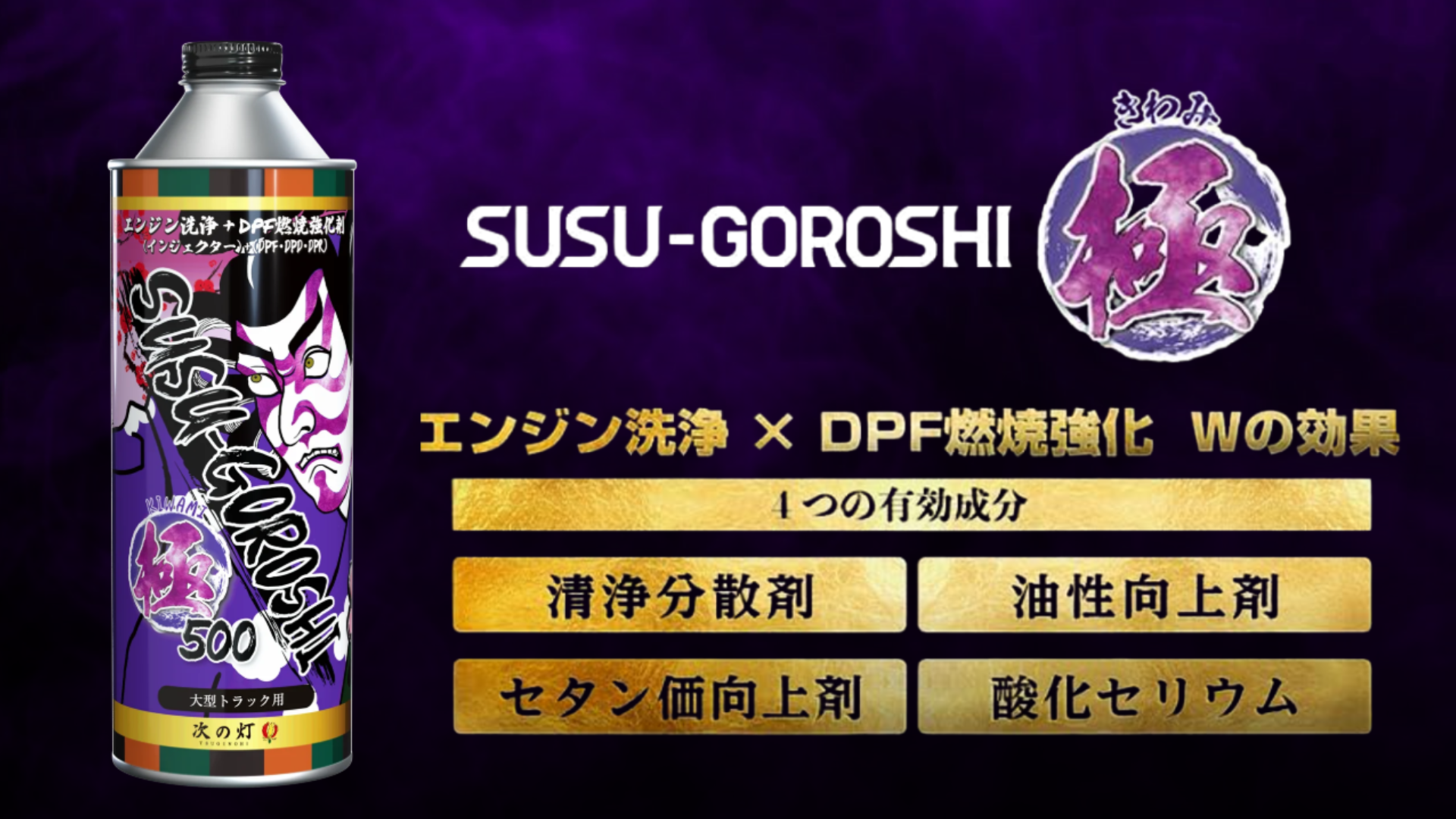 Amazon.co.jp: 【ディーゼル専用】 煤殺し 極 DPF 燃焼促進