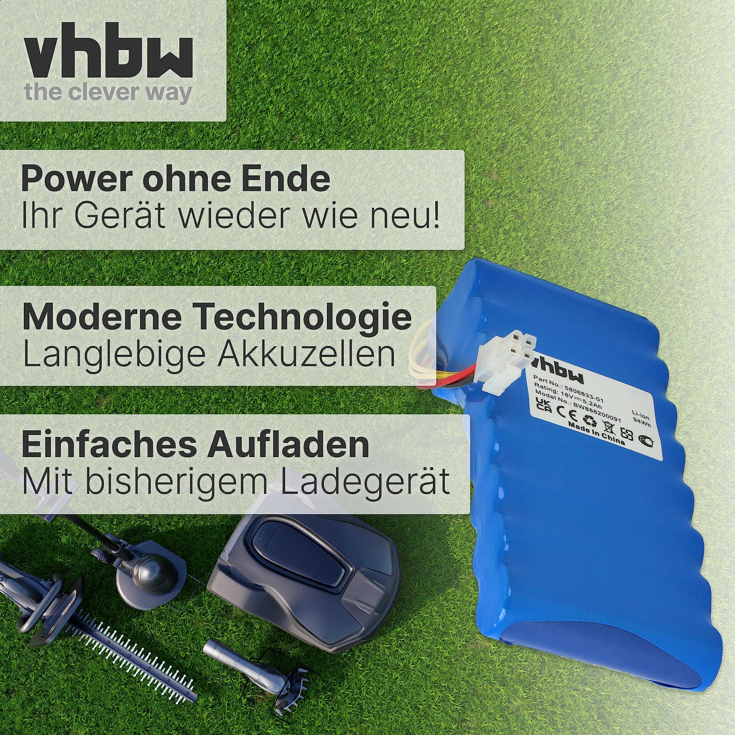 vhbw Batería (Pack) reemplaza Husqvarna 589585201, 5881464-02, 588146402, 588 14 64-02 para Robot cortacésped 5200mAh 18V Li-Ion