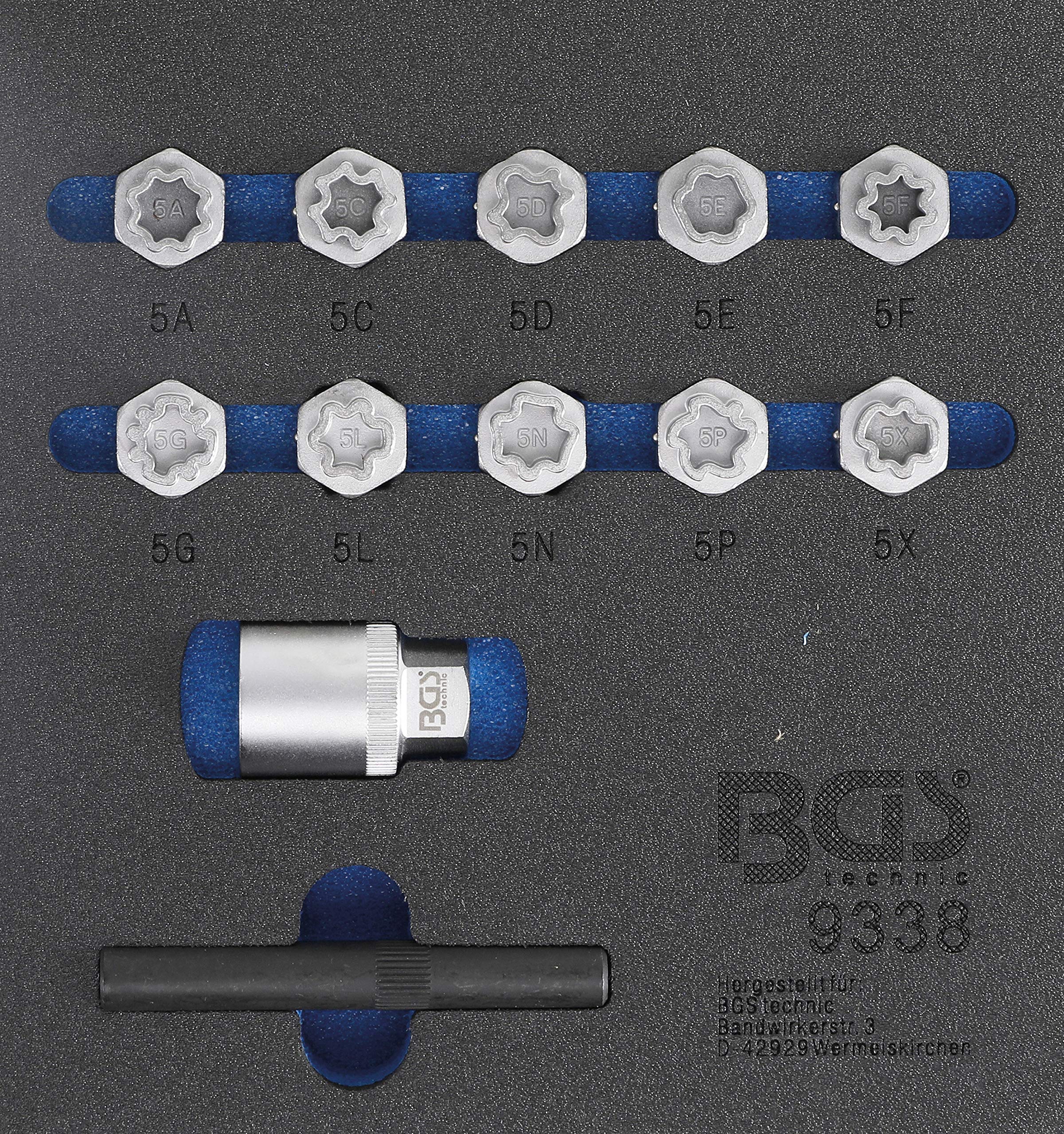 Changement pneus sans clé antivol Mercedes kit douilles BGS 9338