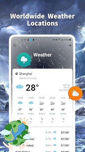 Weather Belike