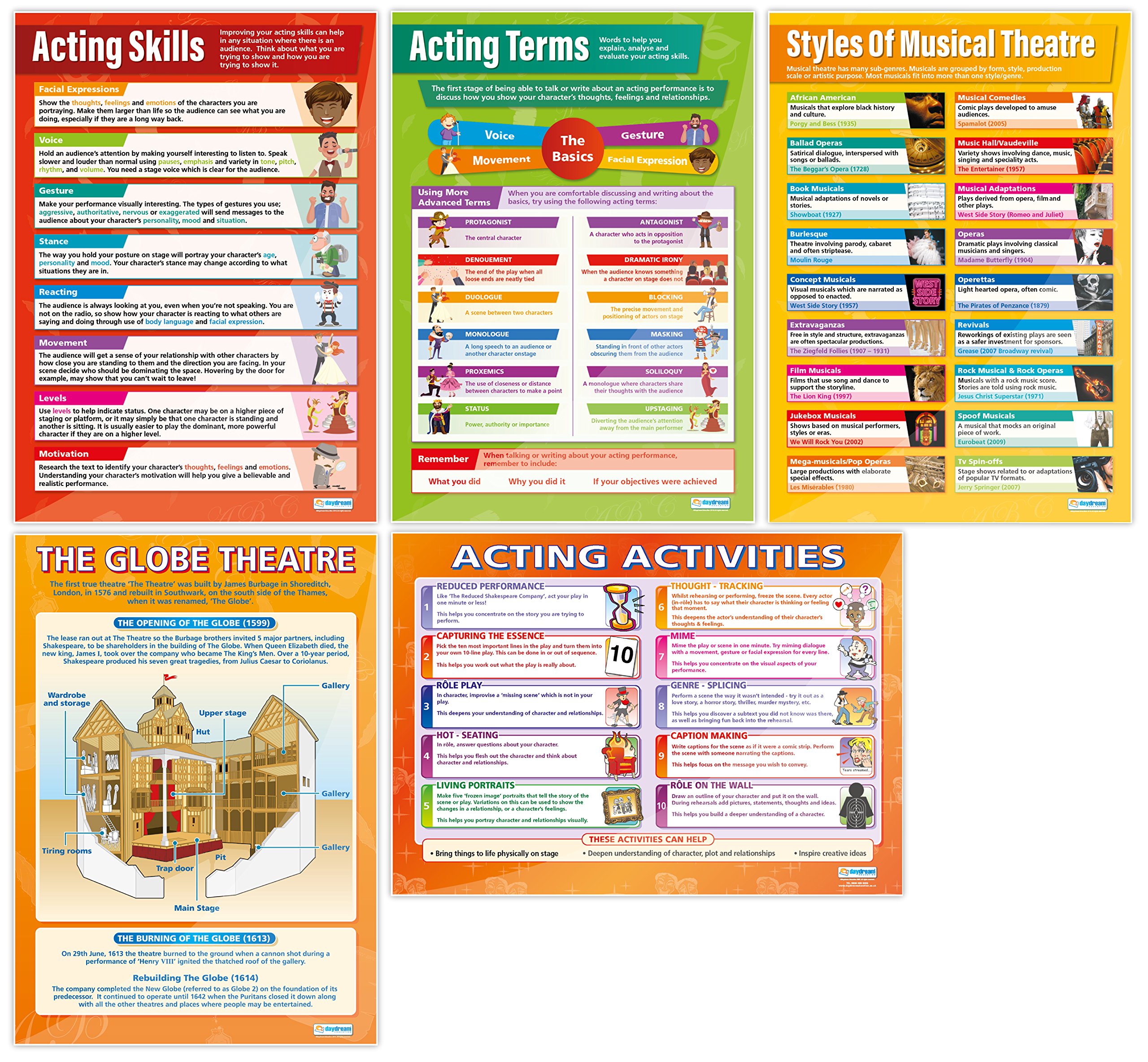 Daydream Education - Juego de 25 pósteres de drama | Papel brillante de 850 mm x 594 mm (A1) | Carteles de teatro para el aula | Gráficos educativos