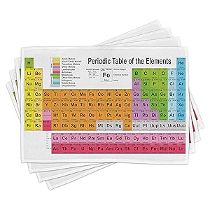 ABAKUHAUS Manteles Individuales de la Tabla periódica de, Amantes de la química, Tela Lavable, Decoración de Mesa para Comedor, Cocina, Impresión Digital, Naranja y Blanco