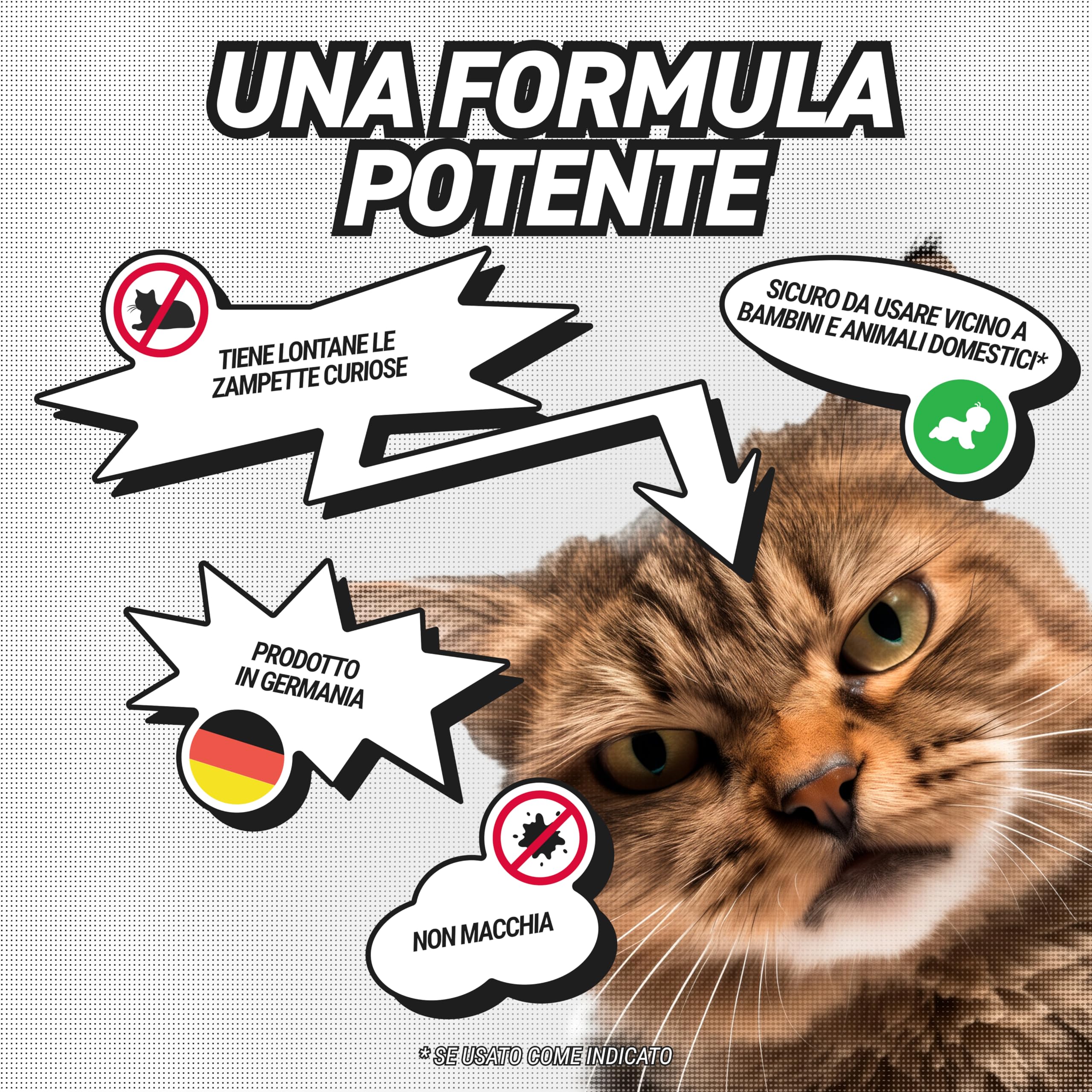 RepellShield® Spray Repellente per Gatti 250ml – Disabituante Naturale per Interni ed Esterni – Allontana Gatti da Divano, Giardino, Auto – AntiGraffio, Anti-marcatura – Sicuro su Superfici