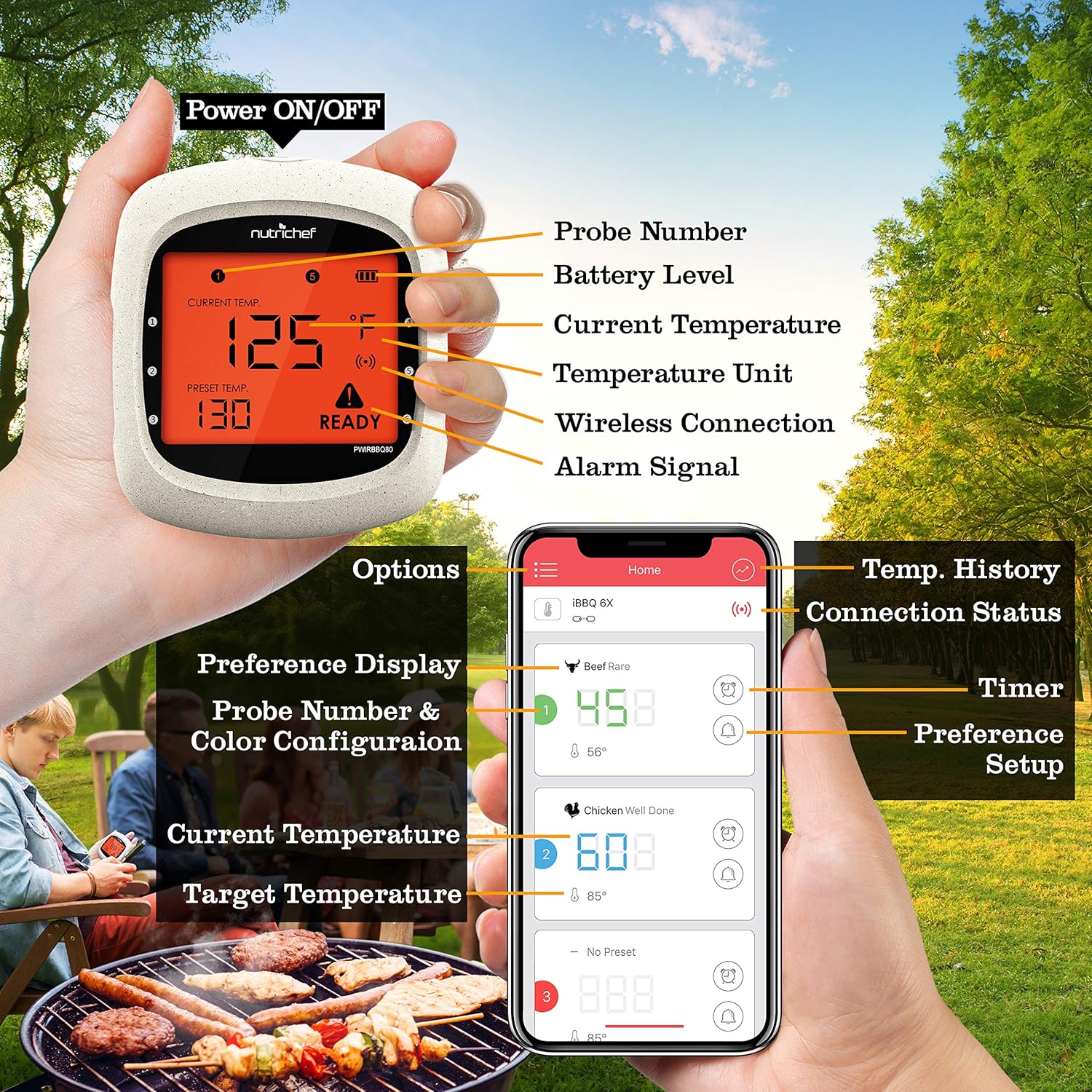 NutriChef Bluetooth Meat Thermometer Review BBQ Thermo Hub