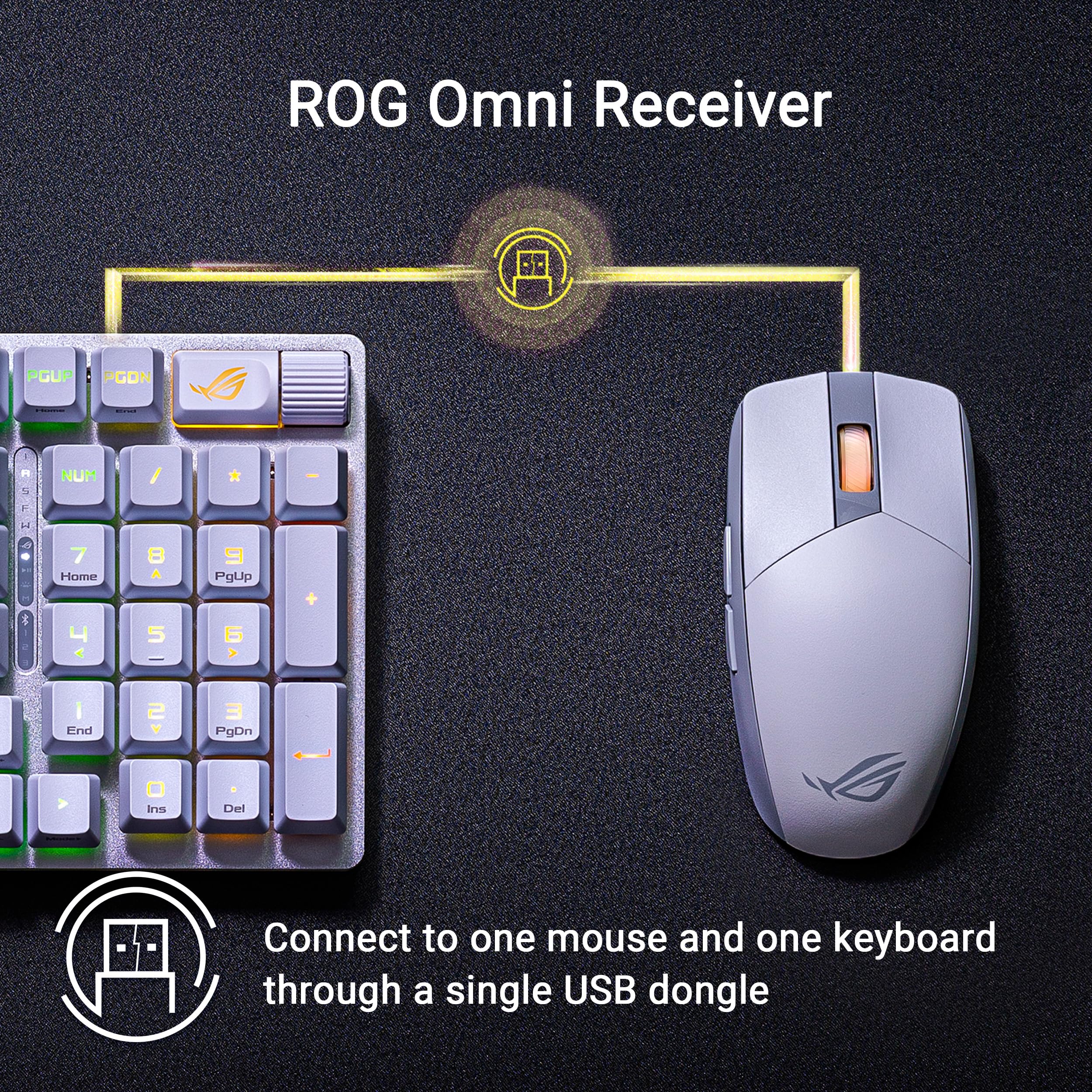 ASUS ROG Strix Impact III Wireless White - lekka oburęczna mysz do gier bez drutu 57g, czujnik optyczny AimPoint 36000 DPI, łączność Trimode, odbiornik ROG Omni