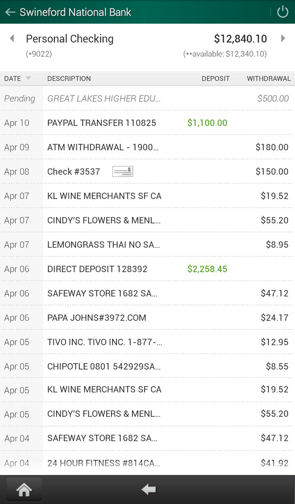 Swineford National Bank Mobile Banking AppAmazon.frAppstore for Android