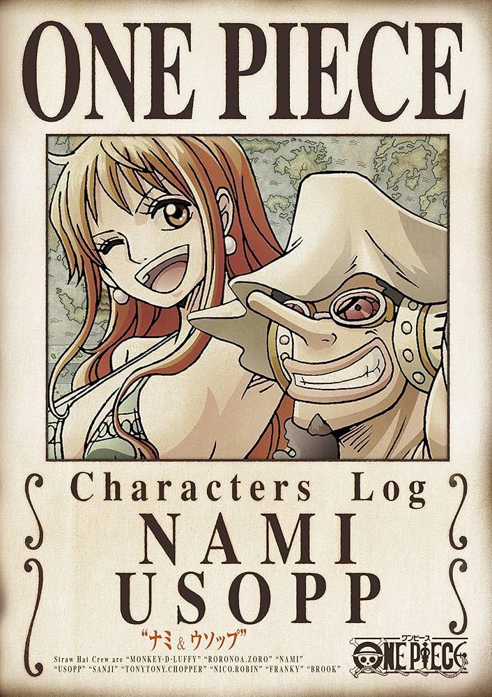 劇場版 ONE PIECE セル画 ナミ ウソップ ワンピース 劇場版 ONE PIECE セル画 ナミ ウソップ ワンピース 劇場版 ONE