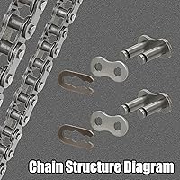 Vista 6 de YOXUFA Cadena #35 para Mini Bike Coleman CT100U CC100X Baja Doodle Bug DB30 Motovox MBX10 MBX11 Mega Moto MM-B80 105cc Predator 79cc 97cc 100cc