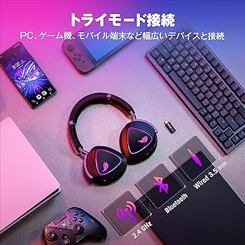 ROG DELTA II ワイヤレスゲーミングヘッドセット ROG Delta II Gaming Headset | Wireless Headsets | Gaming