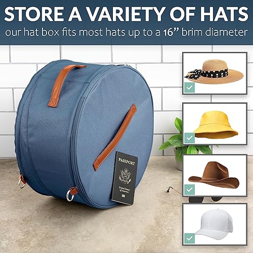 Miniatura 4 de Caja dinámica para sombreros para viajes y almacenamiento, diseño plegable con 4 varillas estabilizadoras para mayor apoyo, cajas de sombreros para