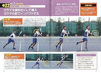 勝つ! ソフトテニス ダブルス 必勝の戦術 (コツがわかる本