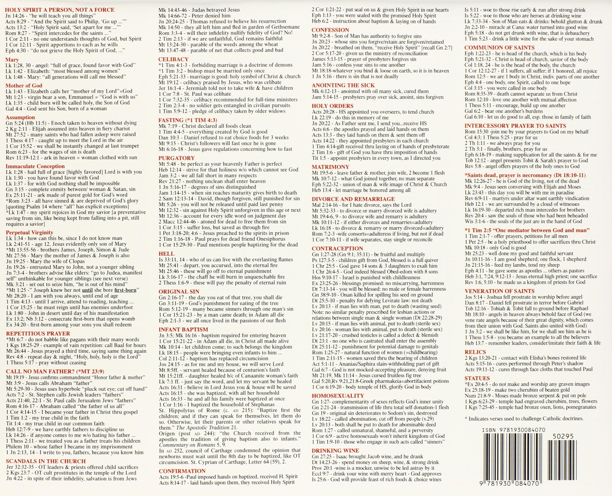 Catholic Verse Finder ("Bible Cheat Sheet") English version