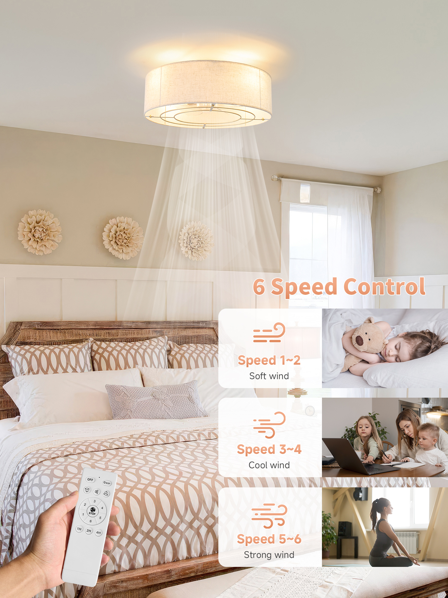 ✳miffy_san✳ ZMISHIBO Ceiling Fans with Lights, Low Profile Ceiling Fan with