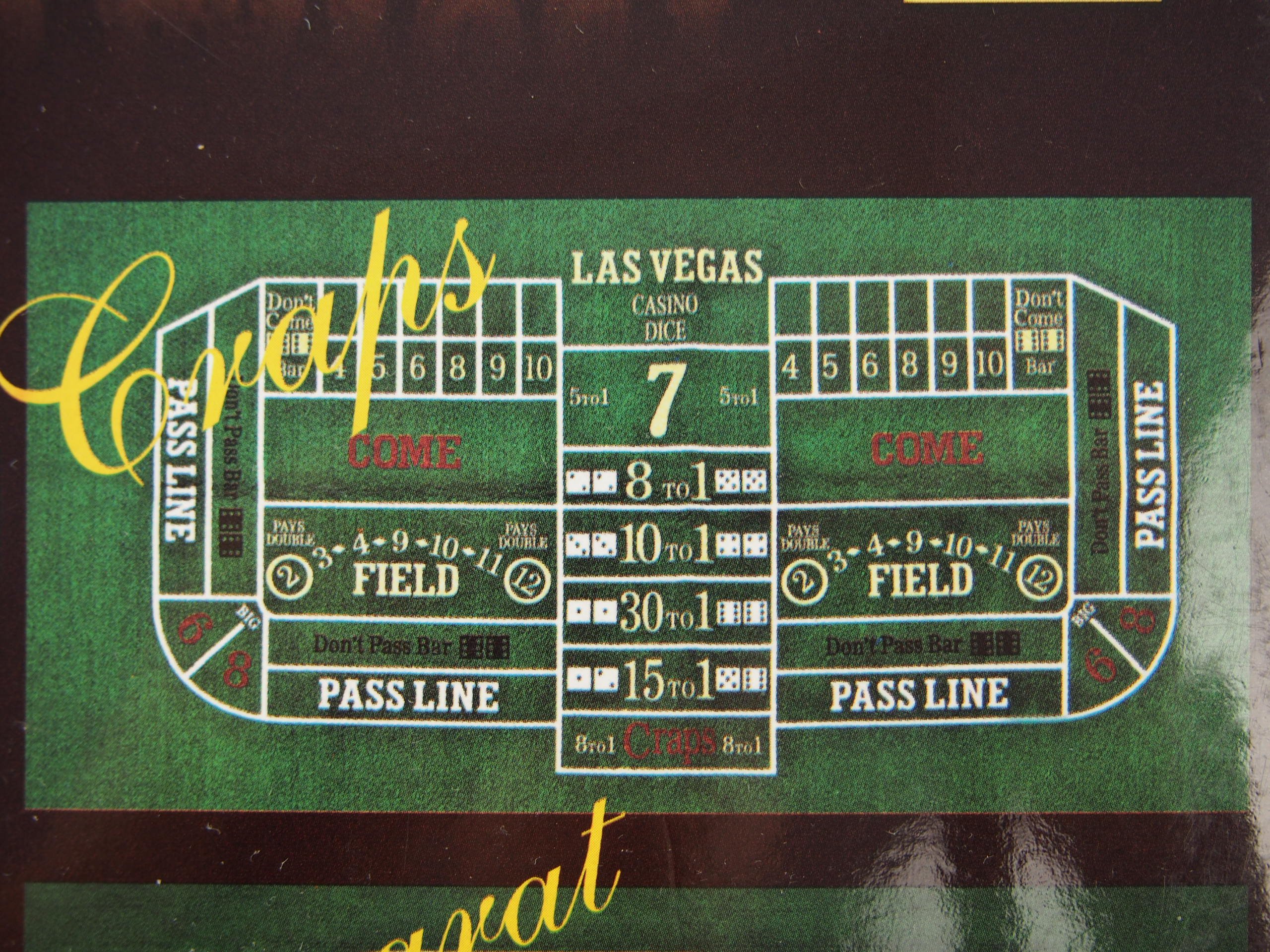 Black Jack with Craps or Baccarat or Roulette or Texas Hold Em Felt Layout Casino Games Set (72" x 36" - (Black Jack & Craps))