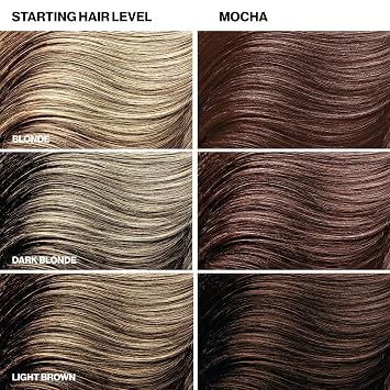 Keracolor Clenditioner MOCHA Hair Dye - Semi Permanent Hair Color Depositing Conditioner, Cruelty-free, 12 fl oz (Pack of 1)