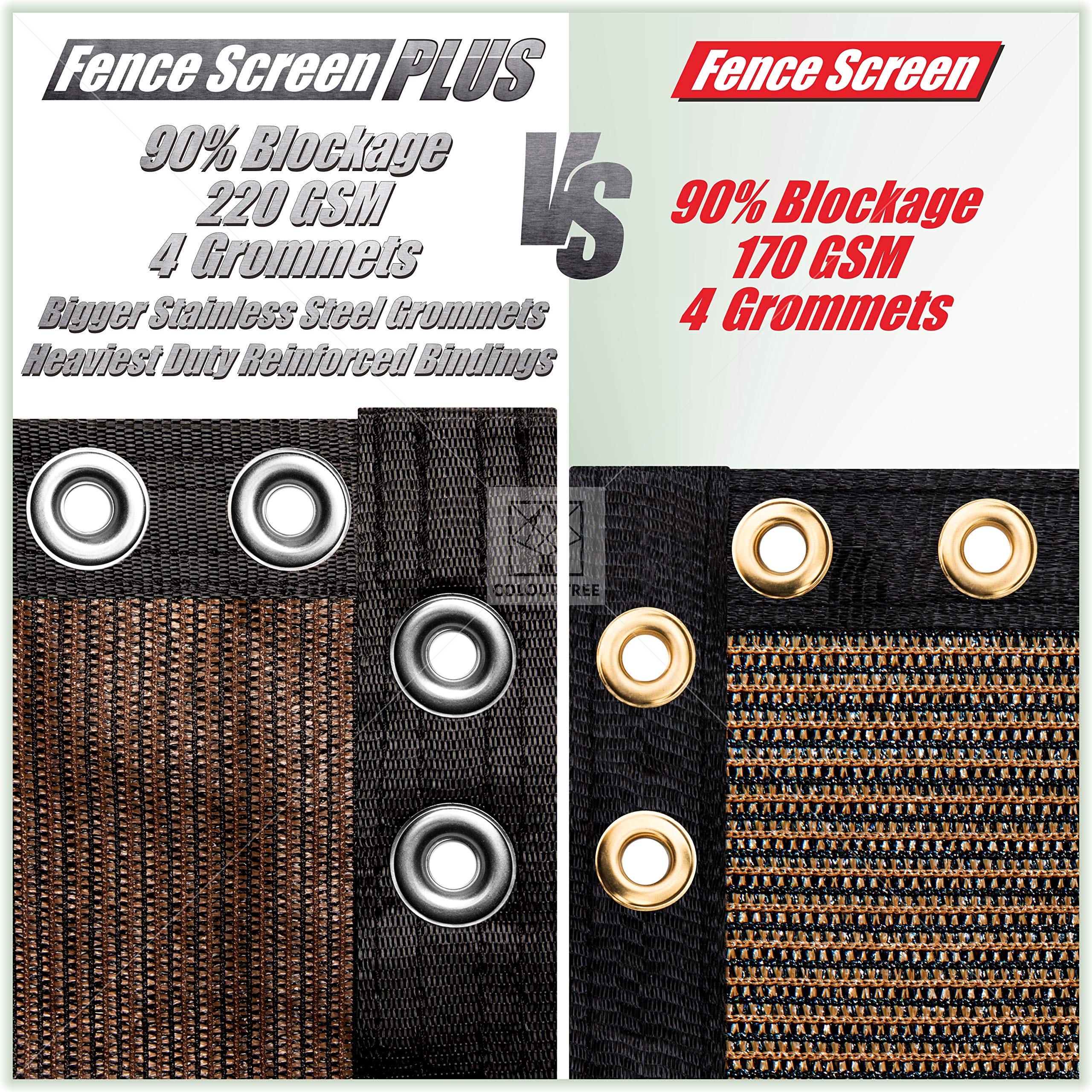 ColourTree Plus Extra Heavy Duty Fence Privacy Screen Mesh Cover - Commercial Grade 220 GSM - Heavy Duty - 3 Years Warranty (5' X 50', Brown