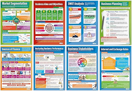 Miniatura 2 de Daydream Education Pósteres de negocios  Juego de 34  Papel brillante  FORMATO GRANDE  33 x 23.5 pulgadas  Decoración de aula de estudios