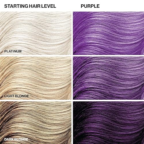 Keracolor Clenditioner PURPLE Hair Dye - Semi Permanent Hair Color Depositing Conditioner, Cruelty-free, 12 Fl. Oz. 6