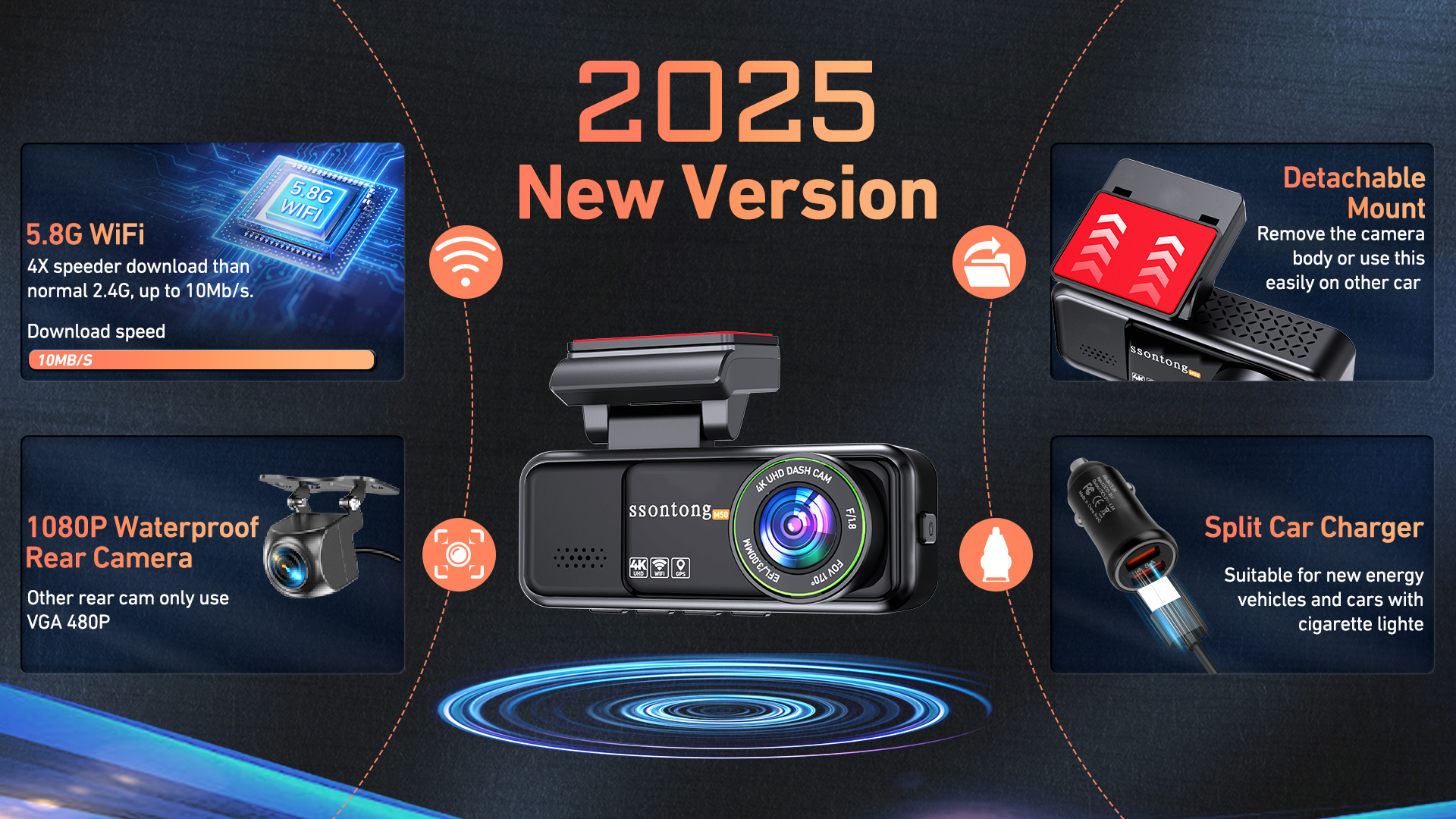 Amazon.com: Dash Cam Front and Rear, 4K GPS 5.8G WiFi ADAS Dashcam