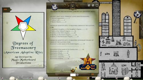 Degrees of Freemasonry (American Adoptive Rite)